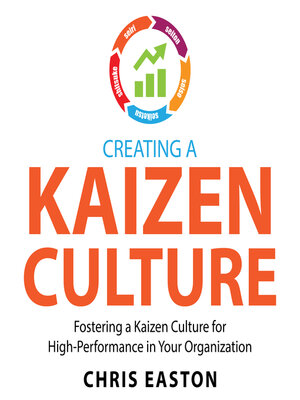 cover image of Creating a Kaizen Culture